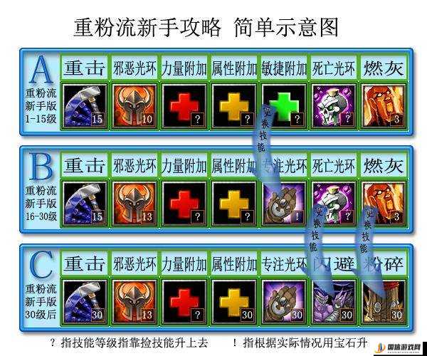 丛林肉搏新版 PK ：谁能在激烈对战中称霸神秘丛林战场